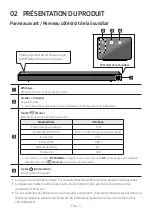 Предварительный просмотр 81 страницы Samsung HW-N550 Full Manual