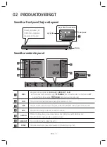 Предварительный просмотр 37 страницы Samsung HW-N560 User Manual