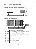 Предварительный просмотр 67 страницы Samsung HW-N560 User Manual