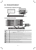 Предварительный просмотр 127 страницы Samsung HW-N560 User Manual