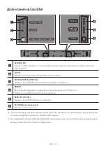 Preview for 45 page of Samsung HW-N650 Full Manual