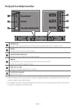 Preview for 82 page of Samsung HW-N650 Full Manual