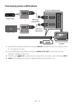 Preview for 93 page of Samsung HW-N650 Full Manual