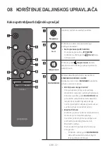 Preview for 100 page of Samsung HW-N650 Full Manual