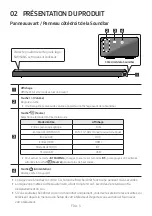 Preview for 229 page of Samsung HW-N650 Full Manual