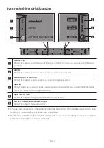 Preview for 230 page of Samsung HW-N650 Full Manual