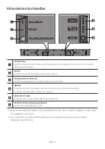 Preview for 267 page of Samsung HW-N650 Full Manual