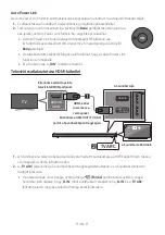 Preview for 311 page of Samsung HW-N650 Full Manual