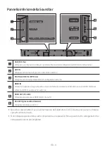 Preview for 341 page of Samsung HW-N650 Full Manual