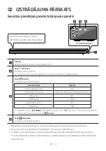 Preview for 377 page of Samsung HW-N650 Full Manual