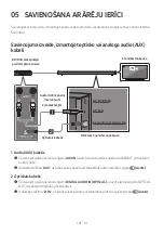 Preview for 388 page of Samsung HW-N650 Full Manual