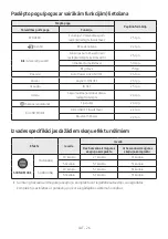 Preview for 400 page of Samsung HW-N650 Full Manual