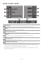 Preview for 415 page of Samsung HW-N650 Full Manual