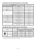 Preview for 548 page of Samsung HW-N650 Full Manual