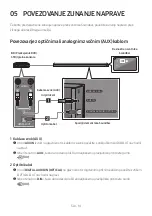 Preview for 610 page of Samsung HW-N650 Full Manual