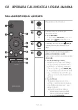 Preview for 618 page of Samsung HW-N650 Full Manual