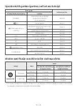 Preview for 622 page of Samsung HW-N650 Full Manual