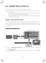 Предварительный просмотр 13 страницы Samsung HW-N660 User Manual