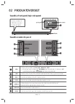 Предварительный просмотр 37 страницы Samsung HW-N660 User Manual