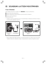 Предварительный просмотр 68 страницы Samsung HW-N660 User Manual