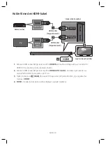 Предварительный просмотр 108 страницы Samsung HW-N660 User Manual