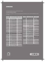 Предварительный просмотр 152 страницы Samsung HW-N660 User Manual