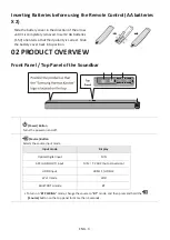 Предварительный просмотр 7 страницы Samsung HW-N950 Full Manual