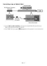 Предварительный просмотр 21 страницы Samsung HW-N950 Full Manual