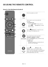 Предварительный просмотр 29 страницы Samsung HW-N950 Full Manual