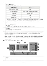 Предварительный просмотр 138 страницы Samsung HW-N950 Full Manual