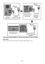 Предварительный просмотр 140 страницы Samsung HW-N950 Full Manual