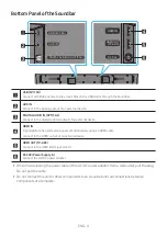 Предварительный просмотр 10 страницы Samsung HW-NM65C Full Manual