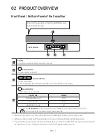 Preview for 7 page of Samsung HW-NW700 Full Manual