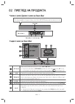 Предварительный просмотр 35 страницы Samsung HW-NW700 User Manual