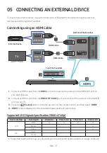 Предварительный просмотр 23 страницы Samsung HW-Q59CT Full Manual