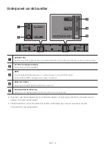 Предварительный просмотр 94 страницы Samsung HW-Q600A Full Manual