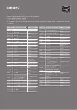 Preview for 174 page of Samsung HW-Q600A Full Manual