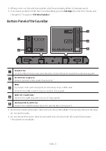 Preview for 9 page of Samsung HW-Q600C Full Manual