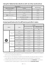 Preview for 14 page of Samsung HW-Q600C Full Manual