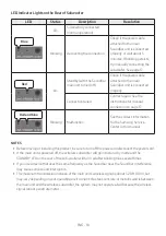 Preview for 18 page of Samsung HW-Q600C Full Manual