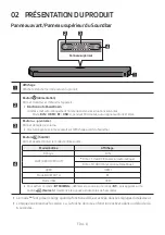 Preview for 53 page of Samsung HW-Q600C Full Manual