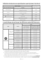 Preview for 59 page of Samsung HW-Q600C Full Manual