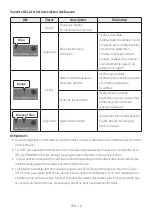 Preview for 63 page of Samsung HW-Q600C Full Manual