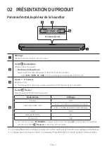 Предварительный просмотр 49 страницы Samsung HW-Q60C Full Manual