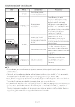 Предварительный просмотр 101 страницы Samsung HW-Q60C Full Manual