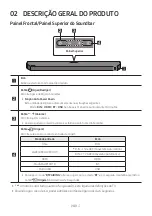 Предварительный просмотр 175 страницы Samsung HW-Q60C Full Manual