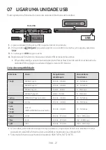 Предварительный просмотр 195 страницы Samsung HW-Q60C Full Manual