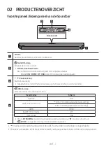 Предварительный просмотр 217 страницы Samsung HW-Q60C Full Manual