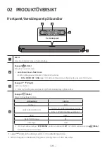 Предварительный просмотр 301 страницы Samsung HW-Q60C Full Manual