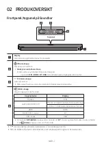 Предварительный просмотр 343 страницы Samsung HW-Q60C Full Manual